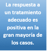Captura